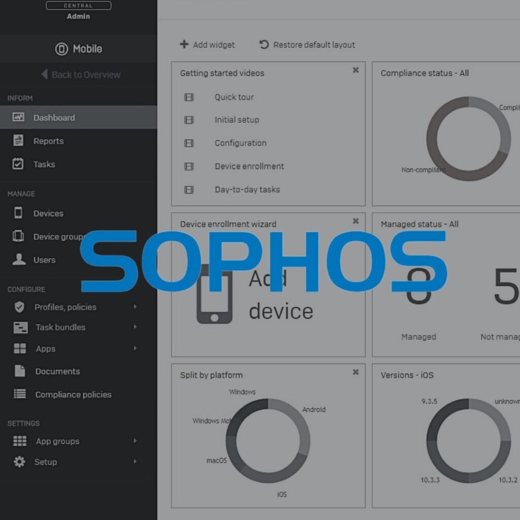 The team at Charlton Networks are Sophos trained