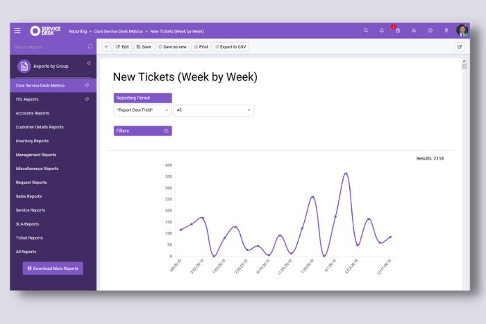 Ticketing system by halo