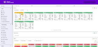 Horizon Contact supervisor dashboard